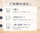 会社に行くのが怖い。モヤモヤを1分からお聞きします 元トップ営業が本音で相談受けアドバイス イメージ5