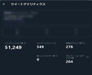 Twitterの運用代行致します 購入者特典付きで代行致します。 イメージ2