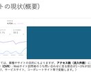 集客の壁を突破！SEO対策で問合せを倍増します 検索上位で集客革命！問い合わせ数がグングン伸びるSEO施策 イメージ4