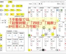 奇門遁甲システムExcel版を販売します 難しい奇門遁甲盤が瞬時に自動で作盤されます！ イメージ8