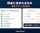 作って終わりにしないホームページを制作します 公開後の更新・保守まで窓口ひとつ。先着5名モニター価格 イメージ2
