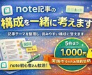 note記事の構成を一緒に考えます 書きたいことを整理して、読みやすい構成に整えます。 イメージ1