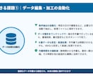 現役エンジニアがExcel業務自動化をご提案します 【先着1名限定】マクロ作成まで込みで1,000円！ イメージ4