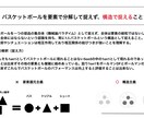 選手・指導者・保護者向けコンサルティングを行います バスケットの悩みを、プロチームの専門家として解決します! イメージ3