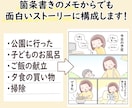 SNS8万・NHK連載プロが共感される漫画描きます 読者の心をつかむ！実力派プロ漫画家が「あるある」を形にします イメージ3
