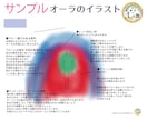 イラスト図解付★オーラ＆ラッキーカラー、占います ☆ラッキーカラーを使うと自分らしく生きやすくなります イメージ3