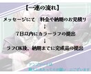 配信用等　幅広く使える全身立ち絵 お描きします 幅広い絵柄で、丁寧な立ち絵をお届け！ イメージ3