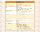 商用OK！色鮮やかで目を惹くイラスト制作します ボカロ、歌ってみたのMVやYouTubeサムネに！ イメージ3