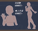 立ち絵描きます 配信やTRPGなどにもどうぞ！ イメージ4