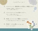 おしゃれな雑貨やインテリアのイラスト描きます 雑貨デザイナー経験あり！セット購入がお得◎ イメージ3