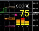 プロトレーダーが見ている世界をあなたにも見せます プロトレーダーが見ている世界の可視化に成功！ イメージ1