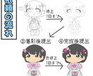 ミニキャラ描きます ミニキャラやSDキャラクターを描かせていただきます！ イメージ3