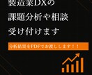 製造業DXの課題診断します 現場に即した業務改善をPDFで提案 イメージ1