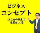 ビジネス「コンセプト」作ります ビジネスは、「コンセプト」がないと始まりません！ イメージ1