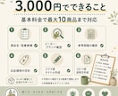 フリマ出品の商品調査と準備をお手伝いします 写真を送るだけ。面倒なフリマ出品準備をまとめてサポート イメージ2