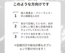 会計ソフトの記帳内容をチェックします ★記帳代行・給与計算もご希望の場合はオプションでお受けします イメージ3