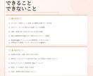 忙しいビジネスマン向け、食事メニュー考えます 外食、コンビニOK！あなただけの食事メニュー考えます。 イメージ3