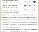 ★婚活中、結婚間近、結婚しているあなたへ　　　　　あなたの結婚を占ってみませんか イメージ2