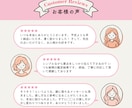 当日納品☘️ミライを紐解く⭐質問5つ丸ごと見ます ジャンルはバラバラでOK❕言葉にならない迷いや不安を包む⭐️ イメージ5