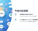動画丸投げOK！会議や音声読むスライドに要約します Gemini Advancedで長尺動画も高速要約 イメージ4
