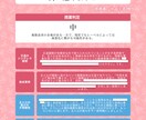 ２つのプロットを読んで商業可能性を判定します 1500円で2作品分の「商業判定カルテ」をお作りします！ イメージ2