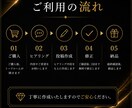 美容サロン向け魅力が伝わる投稿をご提案します お客様目線で伝わる投稿をご提案します イメージ4