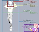 雑絵を提供します 【ラフ提出最短３日！】雑絵欲しい人必見！ザカザカっと描きます イメージ2