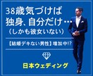 バナー・ヘッダーを作成します 修正無制限、お気軽にご相談を！複数可！ イメージ4