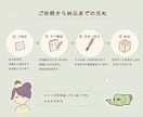 ゆるくてちょっと変なイラスト描きます アイコン・挿絵・ゆるキャラおまさせください イメージ4