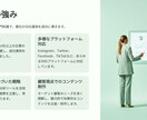 SNS集客のコンサルをします 60万人フォロワーアカウント運用実績ありのプロがコンサル！ イメージ4