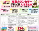 産業カウンセラー2級学科試験の人物、要点整理します テキストに登場する人物・理論・要点を見やすく整理しました イメージ2