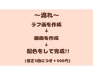 夢絵作成します キャラクター×夢主オリジナルキャラクター イメージ10