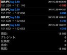 低資金から始めるFX！マンツーマンで指導致します FX歴5年の僕がFXを1から教えます。 イメージ3