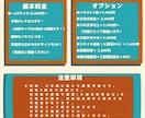 かわいいデジタル手描きPOP・チラシ制作します 売り場で目を引く！カラフル手描きPOP イメージ2
