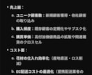 ChatGPTによるケース面接の回答を出力します 売上向上系ケース面接の回答を即時に返します イメージ6