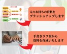 伝わる資料をPowerPointで作成します PowerPointでの資料作成が面倒・苦手な方へ イメージ3