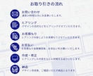 ビジネス資料を見やすい図解スライドに整えます 複雑な情報を整理し、読む資料を「見る資料」に変えます イメージ6