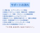 1か月集中！メルカリ売上サポートします アカウント全体まるごと添削します イメージ4