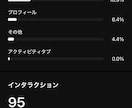 占い系｜X・スレッズでバズりやすい画像を作成します 世界観に合わせた公式ライン集客・誘導向け画像10枚を制作 イメージ4