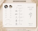 結婚式テンプレ6点set　Canvaで編集できます Canvaで簡単に編集できる結婚式テンプレート6点setです イメージ3