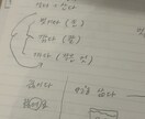 韓国語▶︎日本語、日本語▶︎韓国語の翻訳をします 日本語、韓国語ともにネイティブな翻訳が可能です イメージ3