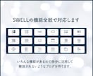 SWELL記事装飾の丸ごと代行いたします 読みやすい記事へ装飾代行！あなたは執筆に集中 イメージ3
