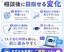 AIを使ったコンテンツ作成をアドバイスします あなたの知識・経験をコンテンツ化する方向性を一緒に整理します イメージ10