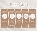 高額商品が売れる女性向けLP制作します 原稿から丸投げOK｜美クリ・サロン・化粧品・講座など実績多数 イメージ12