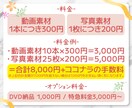 新郎新婦向け★ 感動のサプライズ動画を作ります 披露宴で普段言えない感謝の気持ちを伝えませんか？ イメージ2