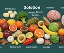 持続できる食事管理をサポートします 特に不調ではないが将来に備えて食事をしっかりしたい方へ イメージ1