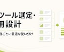 業務別のAI活用と費用を設計します 定型業務5件を安全な運用表に整理 イメージ1