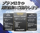 生成AIマッチング診断と業務効率化説明書承ります 属人化とムダ作業を削減。業務→設計→テンプレ化→定期改善 イメージ6