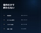 AI で原稿を整理し図解資料を作成します 支給原稿を整理し、PDF・PNGで丁寧に納品 イメージ3