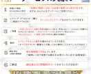 高品質×SEO！安価で充実した本格HP制作をします 初心者歓迎！個人～企業様まで幅広く対応！スピード納品可能！ イメージ4